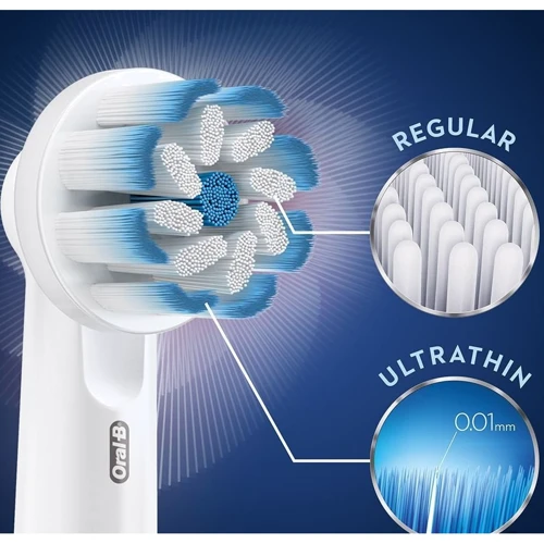 Зубная щетка Braun Oral-B PRO2 2000 D501.523.2 WH: Технология чистки возвратно-вращательная