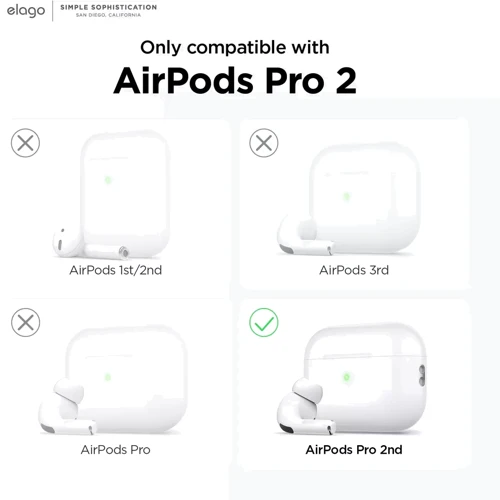 Чехол для наушников Elago Silicone Basic Case Dark Gray (EAPP2SC-BA-DGY) for Apple AirPods Pro 2 фото 3