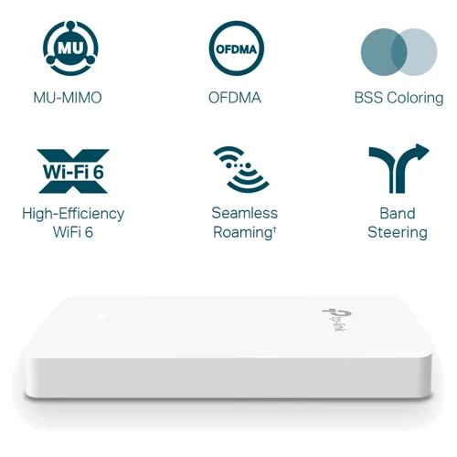 Точка доступа WiFi TP-Link EAP615-Wall: Коефициент усиления антенны 3 дБи (для 2.4 ГГц) / 4 дБи(5 ГГц)