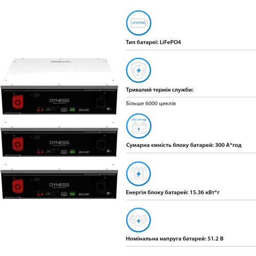 Система хранения энергии Solis S6-EH1P8K-L-PLUS-LDY15.36K1-LFP 8kW 15.36kWh 3BAT LiFePO4