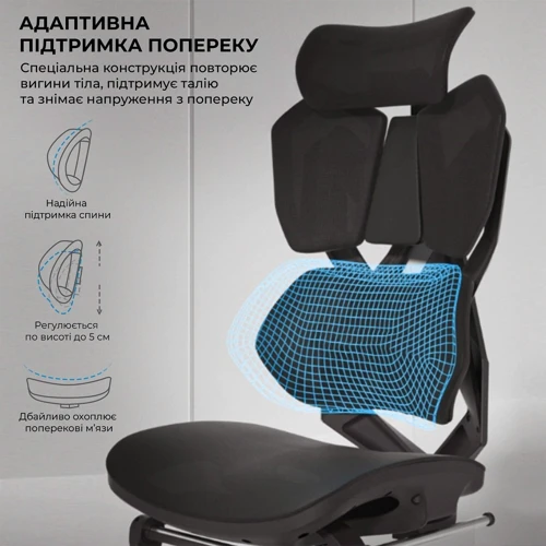 Крісло геймерське Sihoo X5C Mesh Black (X5C-301)