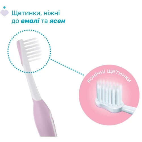 Дорожный набор Chicco: зубная щетка + зубная паста 50 мл розовый (12082.00): Область применения Полость рта