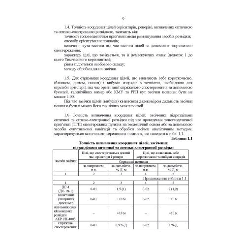Керівництво з бойової роботи підрозділів оптичної та оптико-електронної розвідки ракетних військ і артилерії Збройних Сил України: ISBN 978-611-01-2670-0