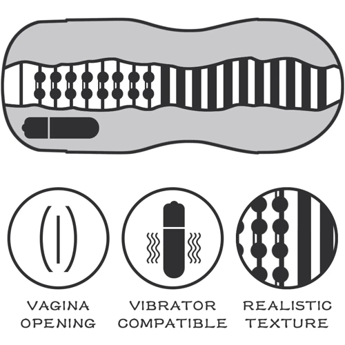 Мастурбатор LoveToy Sex In A Can Vibrating Vagina Stamina Tunnel