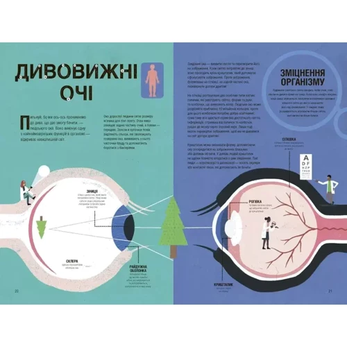 Макс Пембертон: Неймовірна пригода. Бути людиною. Твоє надзвичайне тіло та як у ньому жити: Виробник Ранок