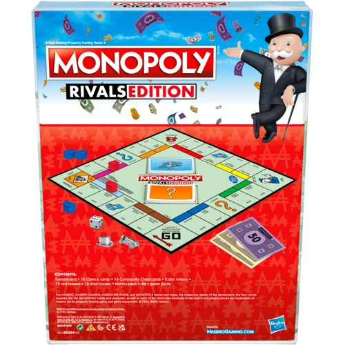 Игра настольная дорожная HASBRO GAMES MONOPOLY RIVALS EDITION E9264 (E8134_E9264) фото 5