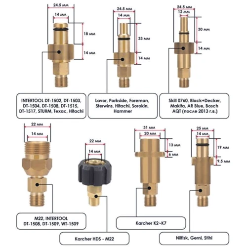 Насадка-пеногенератор универсальная Intertool (DT-1536) фото 2