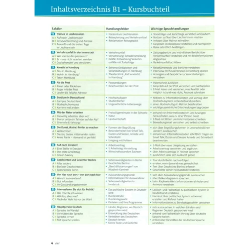 DaF kompakt B1: Kurs-und Übungsbuch mit Audio-CDs: Виробник Klett