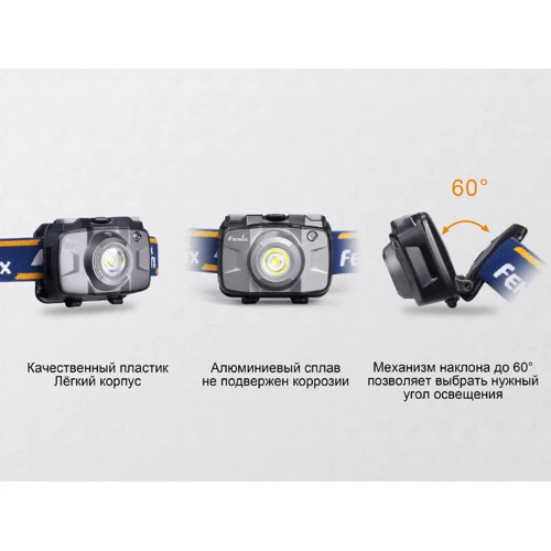 Фонарь Fenix HL30 (2018) Cree XP-G3 серый (HL30GY2018): Дальность подсветки, м 40