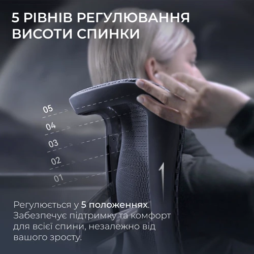 Офисное кресло Sihoo DORO S300 Mesh Dark Grey (S300-M201)