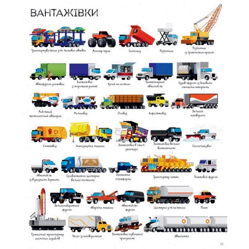 Вілкі, Вуд, Антоніні: 1000 назв транспорту: Кількість сторінок 40