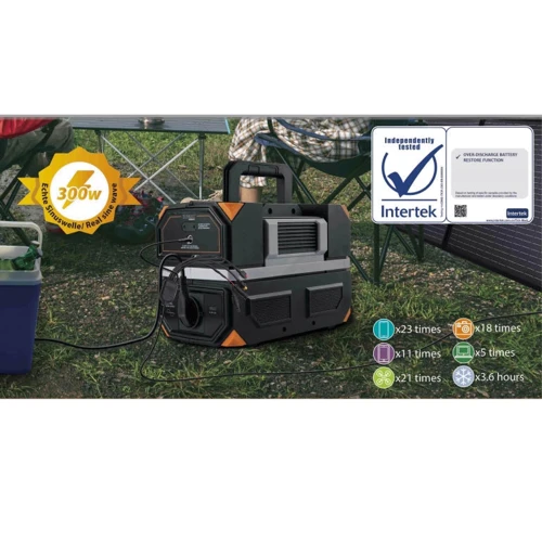 Зарядная станция TECHNAXX 315Wh 300W Powerstation (TX-201): Размер, мм 270x150x182