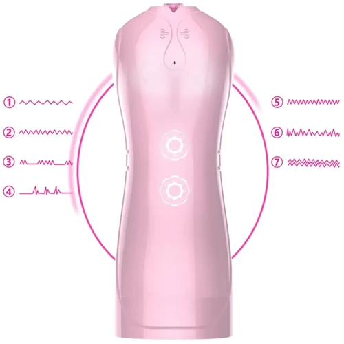 Мастурбатор с вибростимуляцией FOXSHOW Vibrating and Flashing Masturbation Cup Pink USB 7+7 Function, BS6300022