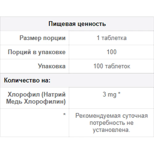 Puritan's Pride Chewable Chlorophyll with Natural Spearmint Flavor 100 tabl: Форма випуску таблетки