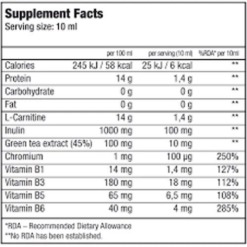 Жиросжигатель BioTechUSA L-Carnitine 70.000+Chrome 500 ml /50 servings/ Orange: Пол Унисекс