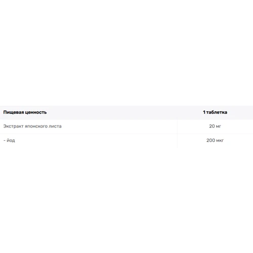 IronFlex Kelp Jod Йод 200 мкг 250 таблеток: Тип Йод