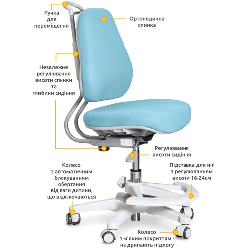 Дитяче крісло Evo-Kids Mio Ergo Lite Dark blue (Y-507 Lite DB): Вік дитини От 4-х лет