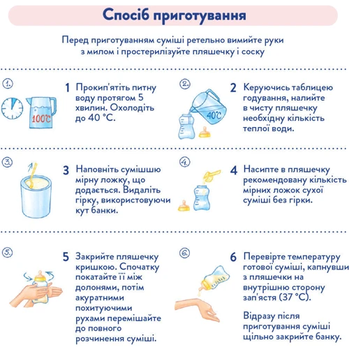 Дитяча Суміш Мамако Premium 1 на козячому молоці 0-6 міс 400 г (1105302): Тип Смеси молочные