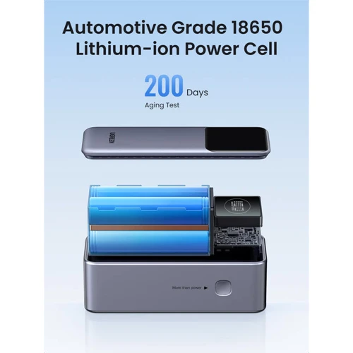 Внешний аккумулятор Ugreen Power Bank 12000mAh 100W Grey (PB724)