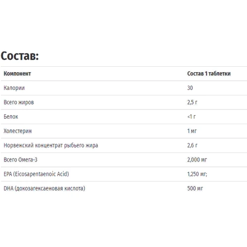 Carlson Labs Maximum Omega 2000, Natural Lemon, 2,000 mg, 30 Softgels (CAR-60020): Тип Омега 3