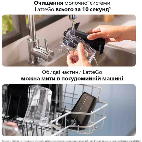 Кофеварка Philips Series 5500 EP5544/50