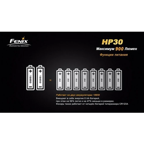 Фонарь Fenix HP30 Gray: Элементы питания CR123A
