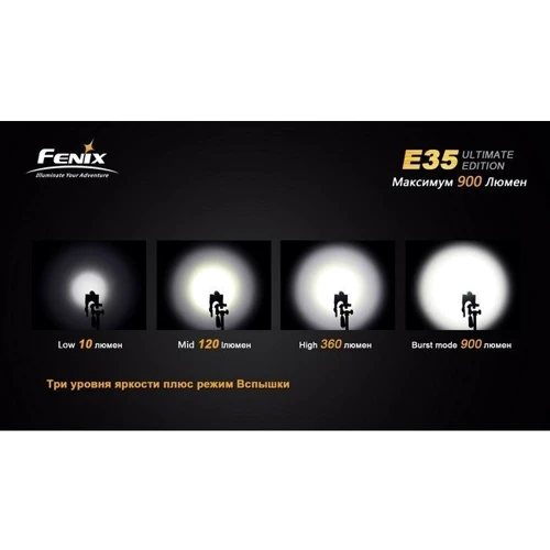 Ліхтар Fenix E35 UE: Елементи живлення CR123A
