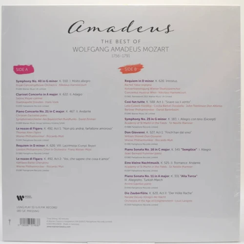 LP I-DI Wolfgang Amadeus Mozart: Amadeus - The Best Of Mozart (LP0104): Виробник I-DI