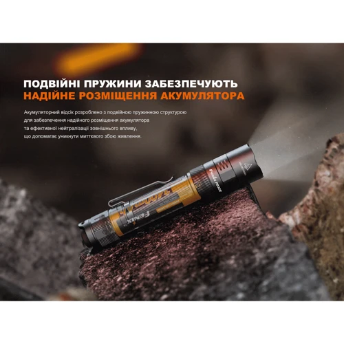 Ліхтар туристичний Fenix PD32R (PD32R): Світловий потік, лм 1400