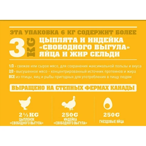 Сухой корм для собак Acana Prairie Poultry Recipe для всех пород с курицей 14.5 кг (a56017): Возраст Любой возраст