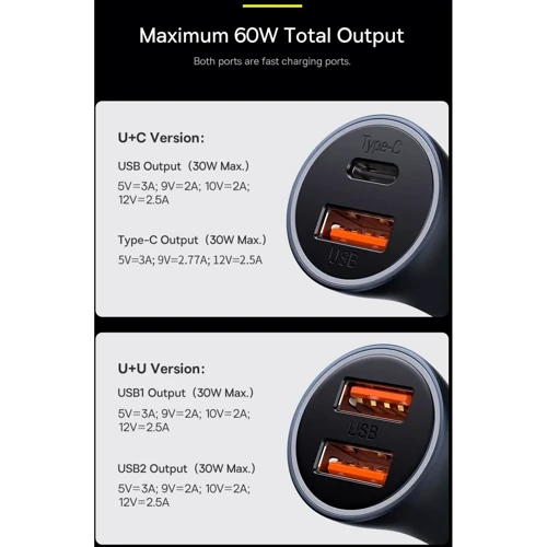 Зарядное устройство Baseus Car Charger USB+USB Golden Contactor 60W Dark Gray (CGJM000013) фото 11
