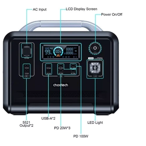 Зарядна станція Choetech 1200W 300000mAh 960Wh Black (BS005) UA: Кількість розеток 220V 2