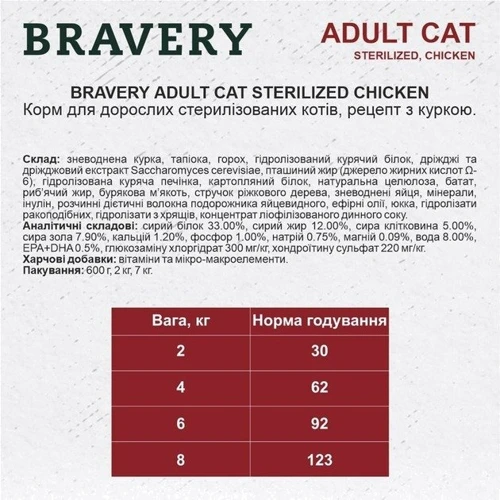 Сухий корм Bravery Chicken Adult Cat Sterilized для дорослих стерилізованих котів з куркою 600 гр (7685 BR CHIC STER_ 600 GR): Тип Сухой корм