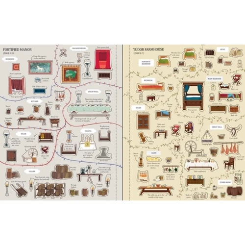 Houses Through Time Sticker Book / Книга з наліпками Будинки крізь годину: Виробник Usborne