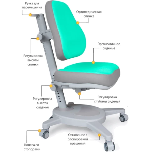 Кресло Mealux Onyx TG (арт.Y-110 TG): Возраст ребенка От 5-ти лет