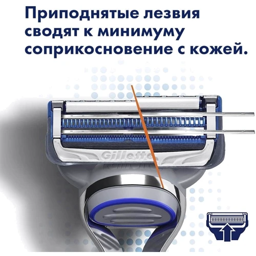 Gillette Skinguard Sensetive Станок для бритья с 1 сменной касетой фото 4