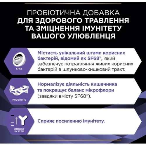 Пробиотик для взрослых собак и щенков Purina Pro Plan FortiFlora Canine Probiotic поддержка микрофлоры ЖКТ 7х1 г (8445290041210): Объем/Количество таблеток 7 г