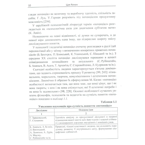 Цзя Яочен: Творчий потенціал фахівців з графічного дизайну: реалії та перспективи. Монографія: Производитель Центр навчальної літератури (ЦУЛ)
