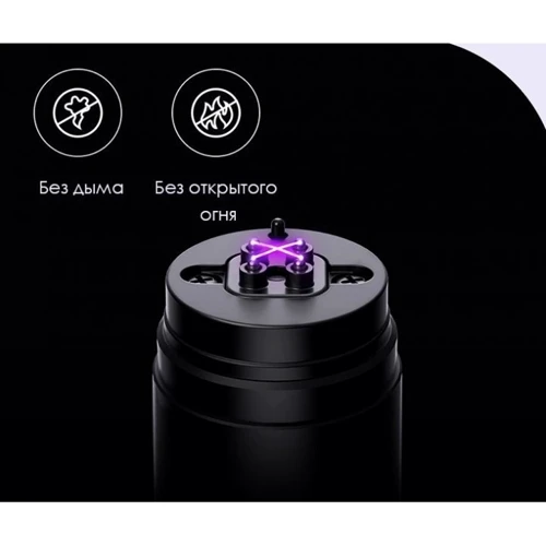 Фонарь туристический Xiaomi Nextool Self-Defense (NE20040): Светодиоды LED