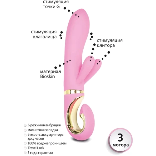 Вибратор для клитора и точки G Gvibe Grabbit Рink