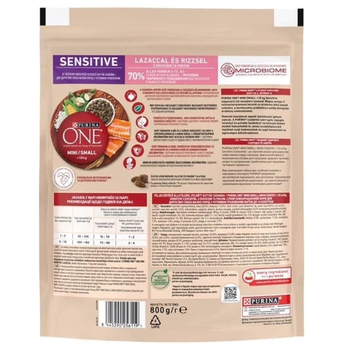Сухий корм Purina ONE mini Sensitive для дорослих собак з чутливим травленням дрібних порід з лососем та рисом 8х800г (12517989): Вік Взрослые
