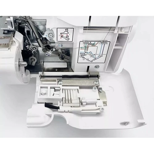 Оверлок Minerva ML3345: Загальна кількість операцій 12
