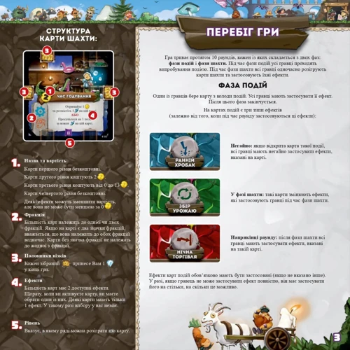 Настольная игра ROZUM Рудокопы Imperial Miners (R013UA) фото 11