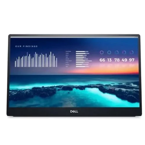 Монитор Dell C1422H (210-AZZZ)