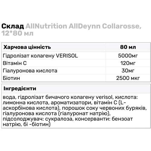 AllNutrition AllDeynn Collarosse Поддержка суставов и связок со вкусом малины и клубники 12х80 мл