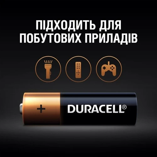 Щелочные батарейки Duracell AA MN1500 LR06 12 шт (5000394006546 / 81551275)