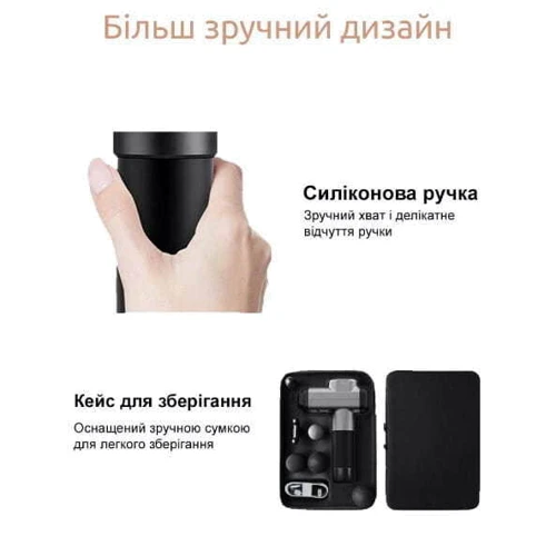 Массажер Medica+ MassHand Pro 6.0 (MD-102965): Производитель Medica+