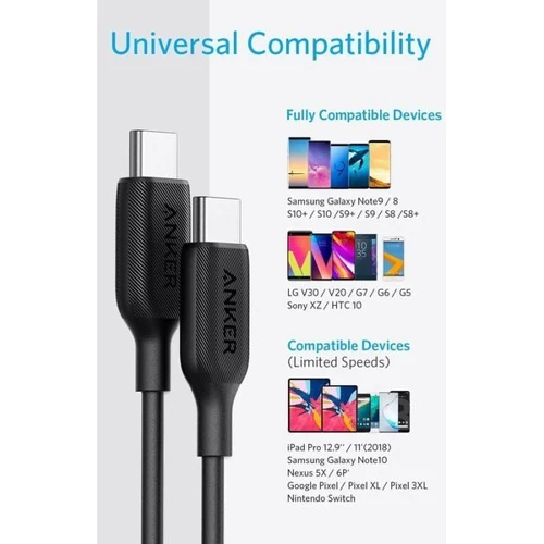 Кабель ANKER Cable USB-C to USB-C 2.0 Powerline III 60W 90cm Black (A8852H11) фото 5