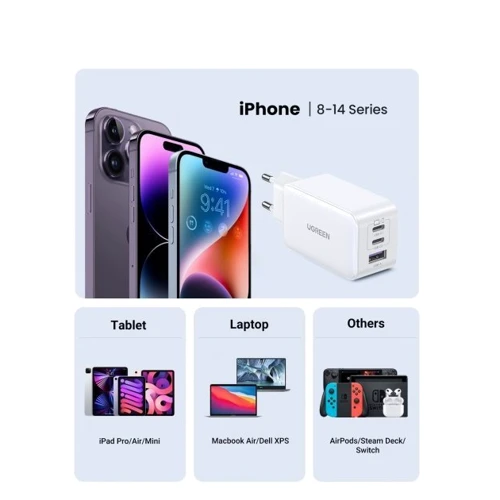 Зарядний пристрій Ugreen Wall Charger 2xUSB-C+USB CD244 65W White (15334) фото 7