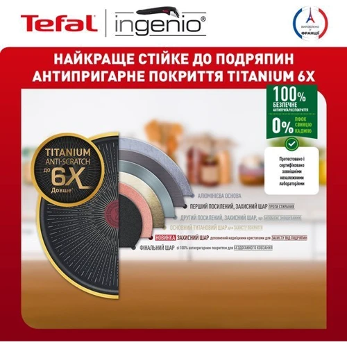 Набор сковородок Tefal Ingenio Unlimited 3 предмета (L7639142): Антипригарное покрытие Titanium 6Х